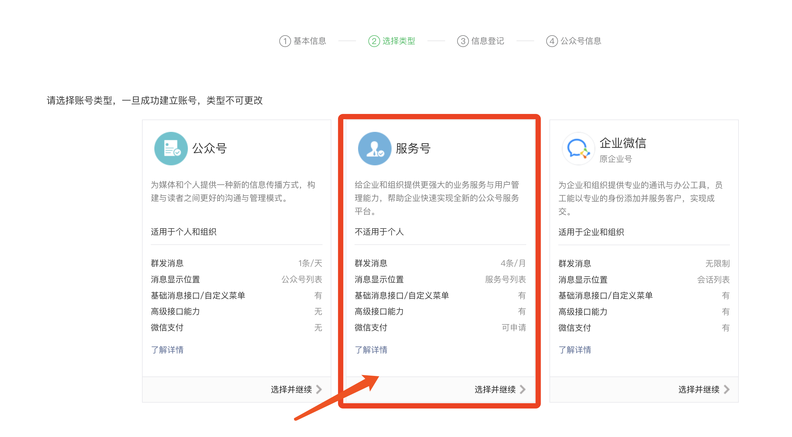 如何注册公众号及开通微信支付