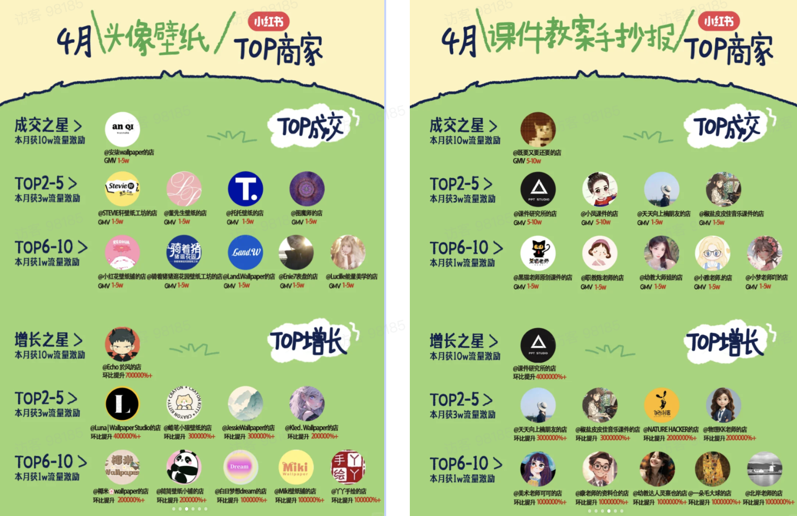 【适合新手】小红书虚拟电商从0到1全流程拆解!无保留分享