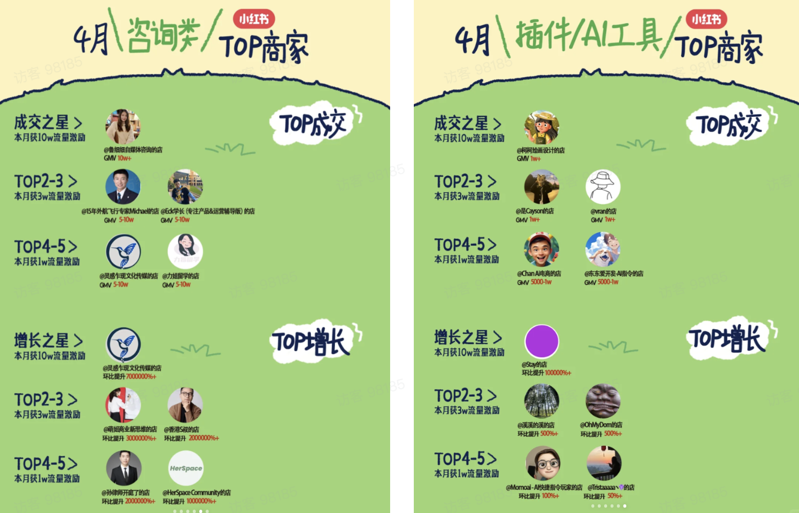 【适合新手】小红书虚拟电商从0到1全流程拆解!无保留分享