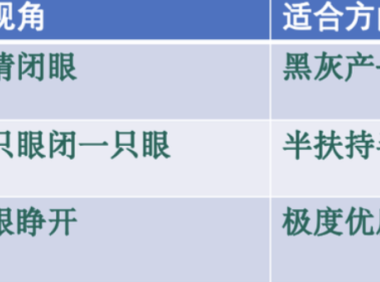 创业6年亿级反思：关于流量、平台、IP、认知成长及团队