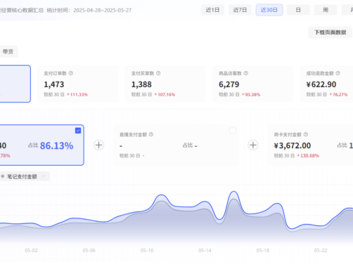 【适合新手】小红书虚拟电商从0到1全流程拆解!无保留分享